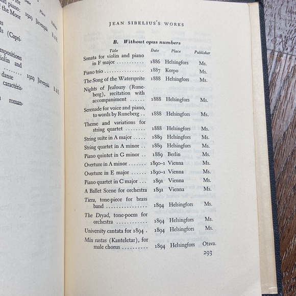 Jean Sibelius His Life and Personality by Karl Ekman Hard Cover Vintage Book - Picture 11 of 16